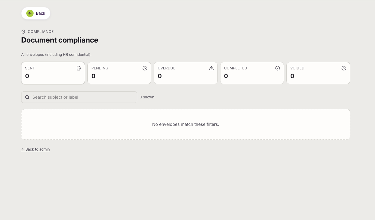 Document compliance dashboard